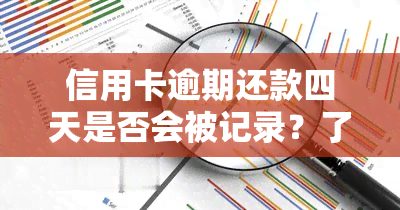 信用卡逾期还款四天是否会被记录？了解逾期还款的定义及影响