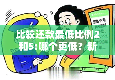 比较还款更低比例2和5:哪个更低？新方案如何影响还款额？