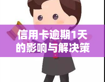 信用卡逾期1天的影响与解决策略：全面指南