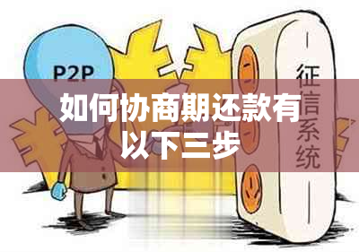 如何协商期还款有以下三步