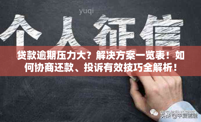 贷款逾期压力大？解决方案一览表！如何协商还款、投诉有效技巧全解析！