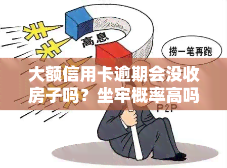 大额信用卡逾期会没收房子吗？坐牢概率高吗？