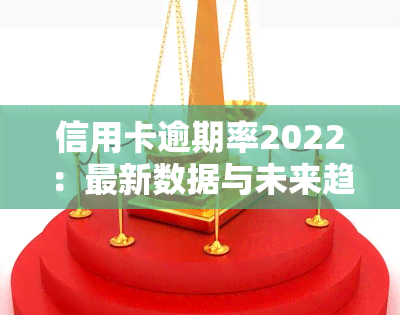 信用卡逾期率2022：最新数据与未来趋势预测