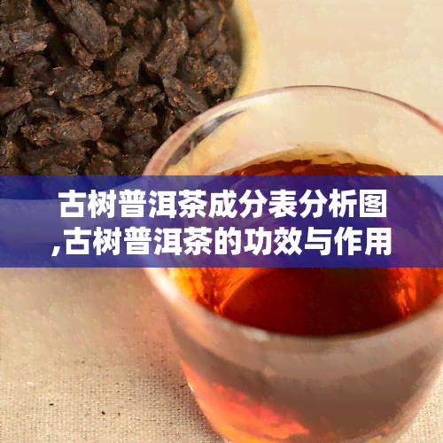 古树普洱茶成分表分析图,古树普洱茶的功效与作用