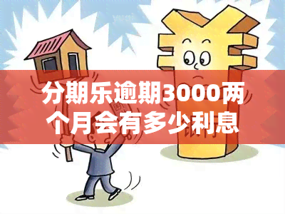 分期乐逾期3000两个月会有多少利息，分期乐欠款3000多逾期两个月会怎么样