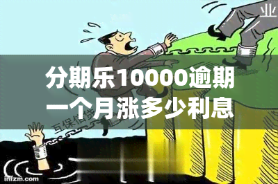 分期乐10000逾期一个月涨多少利息(分期乐借10000利息多少)