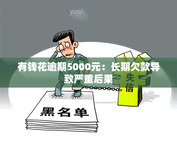 有钱花逾期5000元：长期欠款导致严重后果