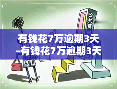 有钱花7万逾期3天-有钱花7万逾期3天会怎样