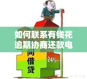 如何联系有钱花逾期协商还款电话？真伪鉴别与使用方法