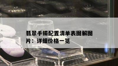 翡翠手镯配置清单表图解图片：详细价格一览