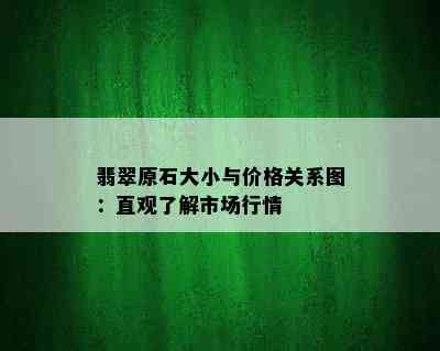 翡翠原石大小与价格关系图：直观了解市场行情