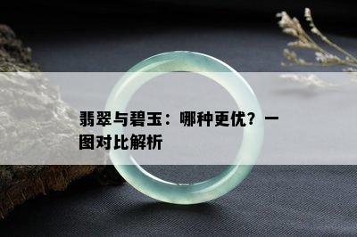 翡翠与碧玉：哪种更优？一图对比解析