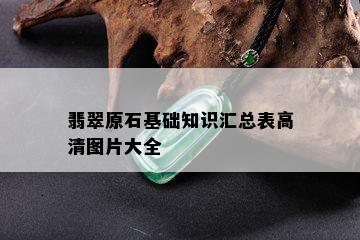 翡翠原石基础知识汇总表高清图片大全