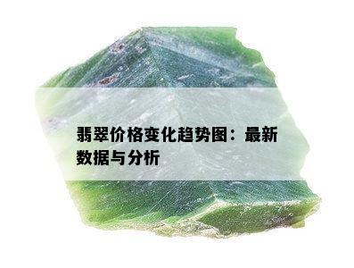 翡翠价格变化趋势图：最新数据与分析