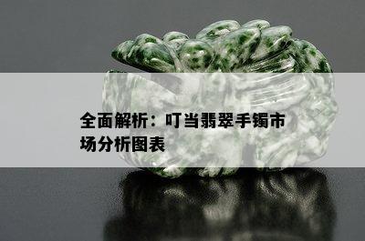 全面解析：叮当翡翠手镯市场分析图表