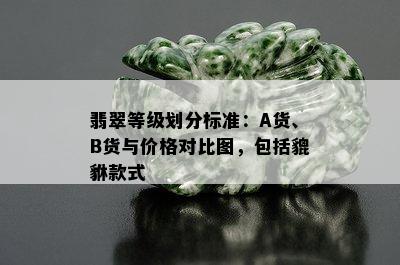 翡翠等级划分标准：A货、B货与价格对比图，包括貔貅款式