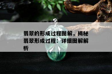 翡翠的形成过程图解，揭秘翡翠形成过程：详细图解解析