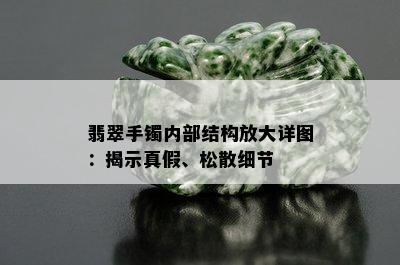 翡翠手镯内部结构放大详图：揭示真假、松散细节