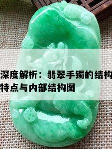 深度解析：翡翠手镯的结构特点与内部结构图