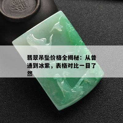 翡翠吊坠价格全揭秘：从普通到冰紫，表格对比一目了然