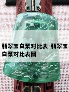 翡翠玉白菜对比表-翡翠玉白菜对比表图