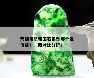 玛瑙吊坠和玉石吊坠哪个更值钱？一图对比分析！