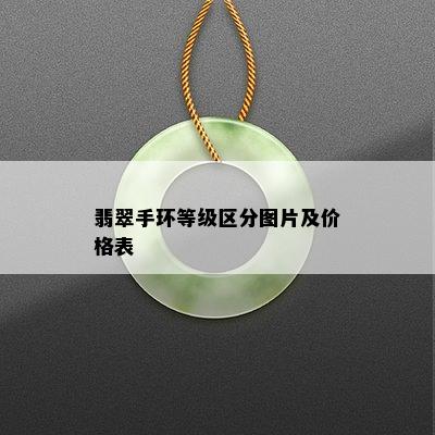 翡翠手环等级区分图片及价格表