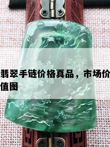 翡翠手链价格真品，市场价值图