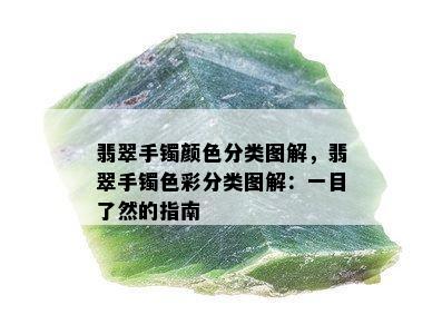 翡翠手镯颜色分类图解，翡翠手镯色彩分类图解：一目了然的指南