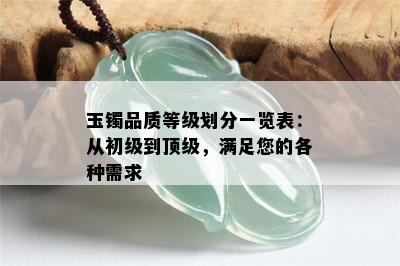 玉镯品质等级划分一览表：从初级到顶级，满足您的各种需求