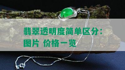 翡翠透明度简单区分：图片 价格一览