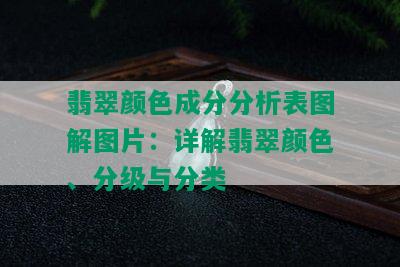 翡翠颜色成分分析表图解图片：详解翡翠颜色、分级与分类