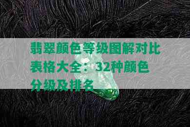 翡翠颜色等级图解对比表格大全：32种颜色分级及排名