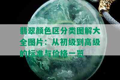 翡翠颜色区分类图解大全图片：从初级到高级的标准与价格一览