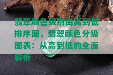 翡翠颜色级别由高到低排序图，翡翠颜色分级图表：从高到低的全面解析