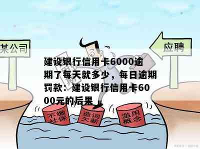 建设银行信用卡6000逾期了每天就多少，每日逾期罚款：建设银行信用卡6000元的后果