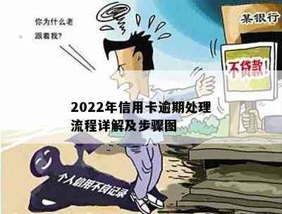 2022年信用卡逾期处理流程详解及步骤图