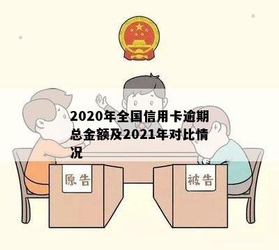 2020年全国信用卡逾期总金额及2021年对比情况