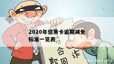 2020年信用卡逾期减免标准一览表