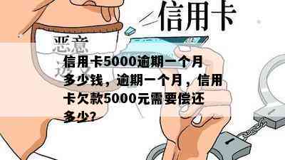 信用卡5000逾期一个月多少钱，逾期一个月，信用卡欠款5000元需要偿还多少？