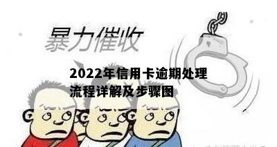 2022年信用卡逾期处理流程详解及步骤图