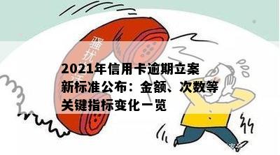 2021年信用卡逾期立案新标准公布：金额、次数等关键指标变化一览