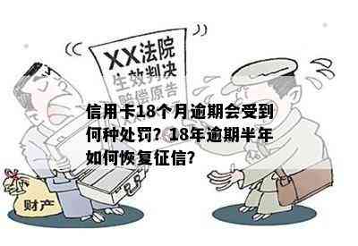 信用卡18个月逾期会受到何种处罚？18年逾期半年如何恢复？