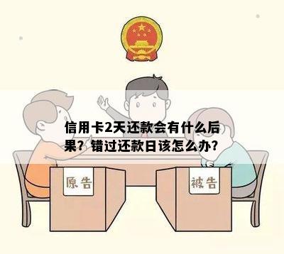 信用卡2天还款会有什么后果？错过还款日该怎么办？