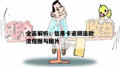 全面解析：信用卡逾期追款流程图与图片