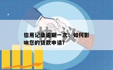 信用记录逾期一次：如何影响您的贷款申请？