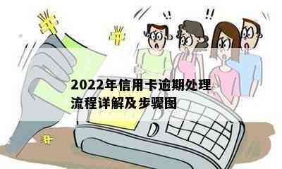 2022年信用卡逾期处理流程详解及步骤图