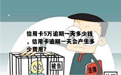 信用卡5万逾期一天多少钱，信用卡逾期一天会产生多少费用？