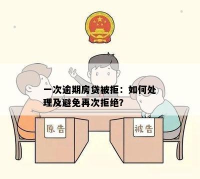 一次逾期房贷被拒：如何处理及避免再次拒绝？