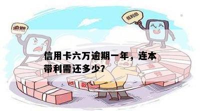 信用卡六万逾期一年，连本带利需还多少？